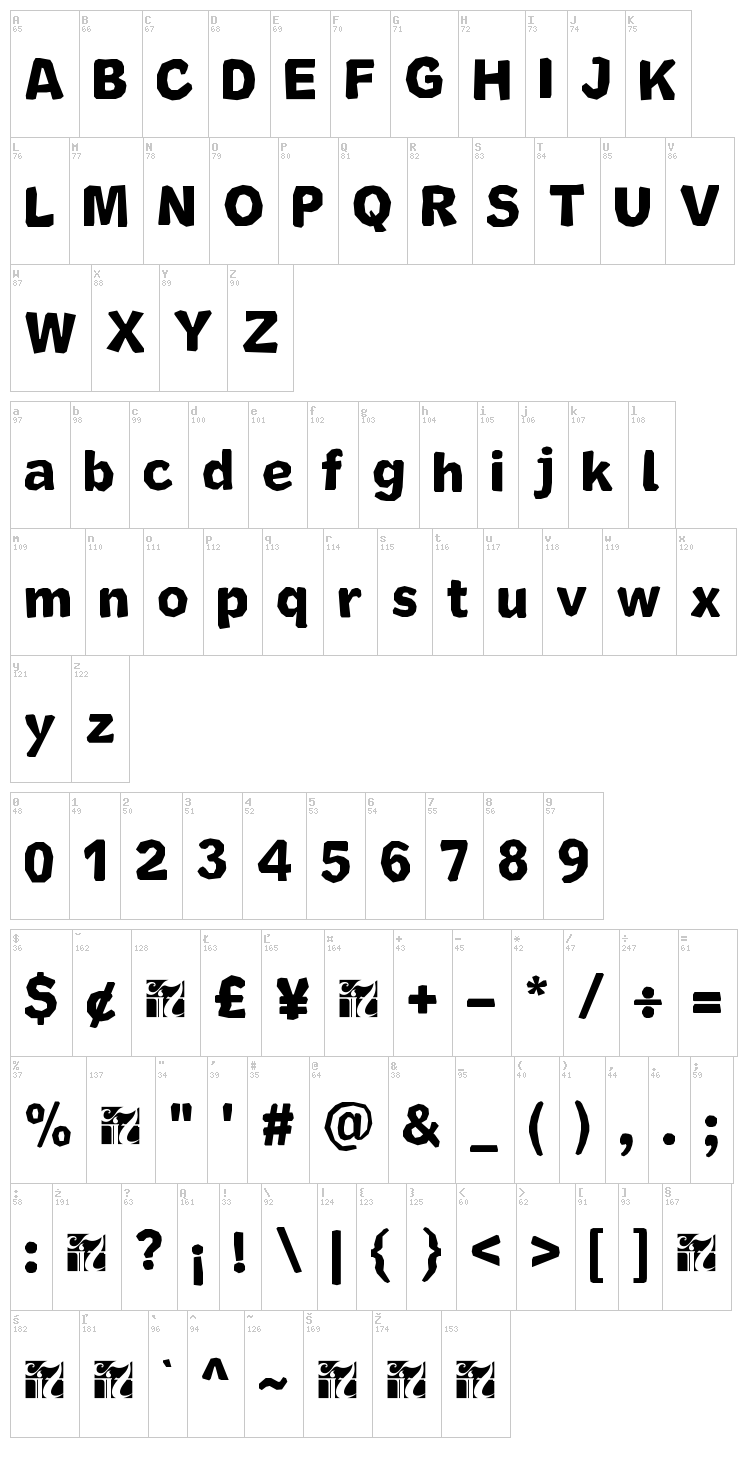 Cutrims font map